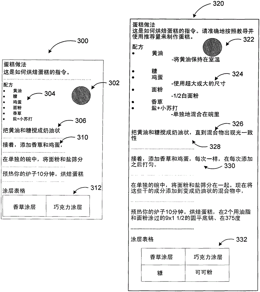 Provides a summary view of the document