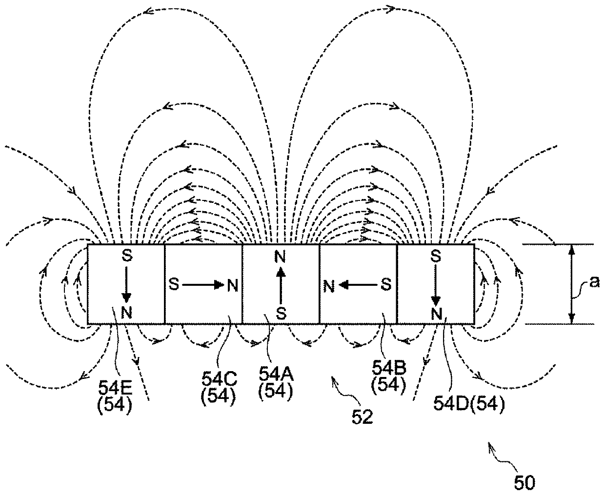 Electromagnetic device