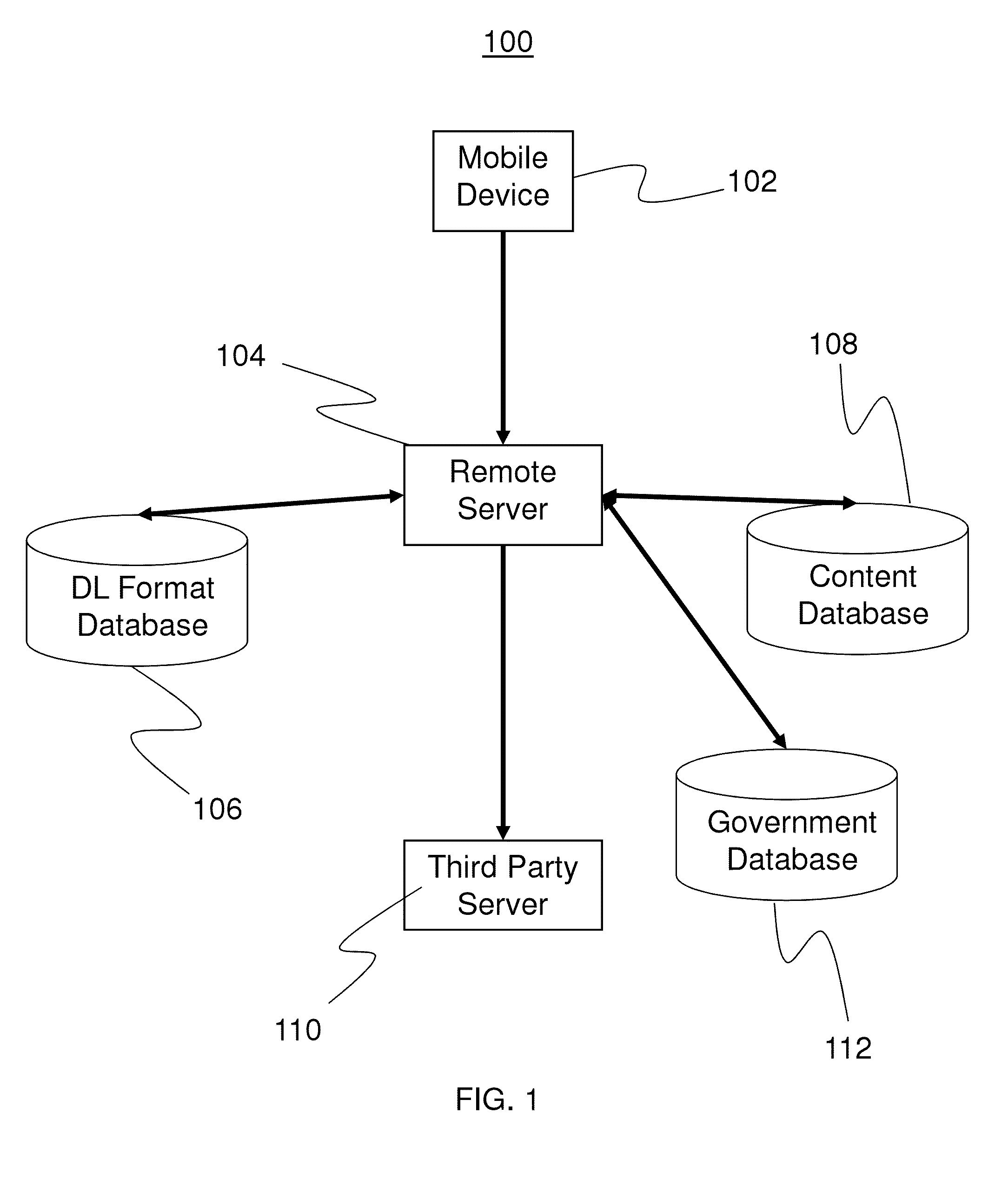 Systems and methods for mobile image capture and content processing of driver's licenses