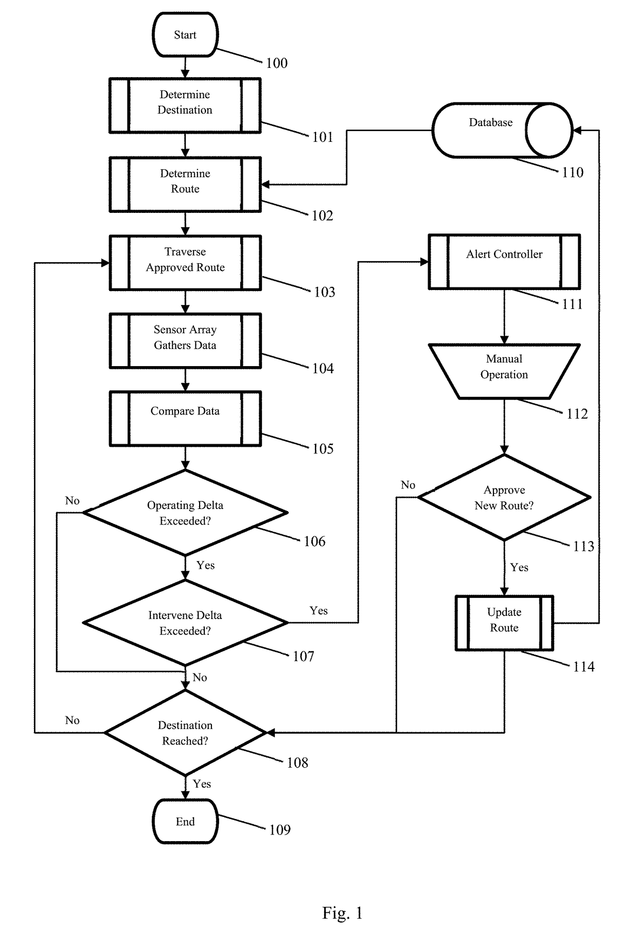 Method for Re-mapping Safe and Traversable Routes