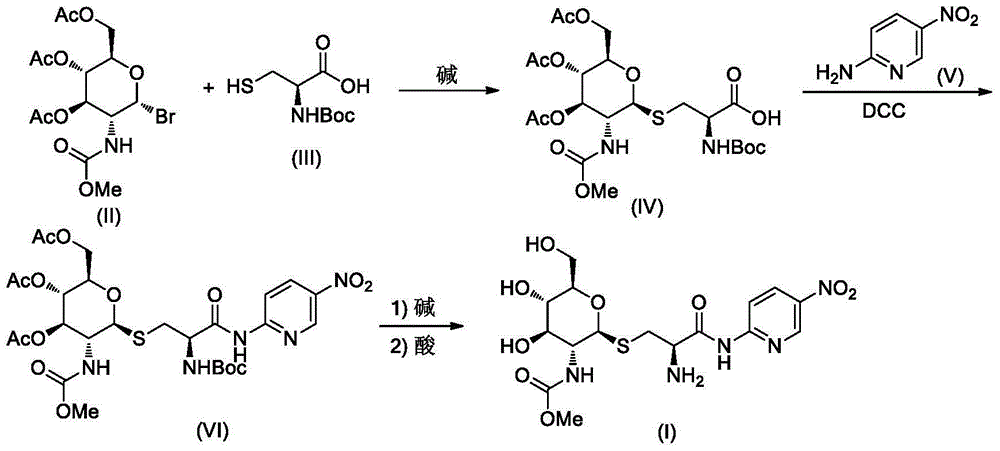 Glucosamine and nitropyridine structure-containing derivative and application thereof