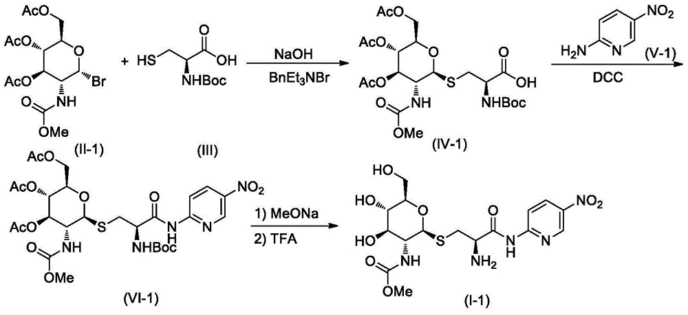 Glucosamine and nitropyridine structure-containing derivative and application thereof