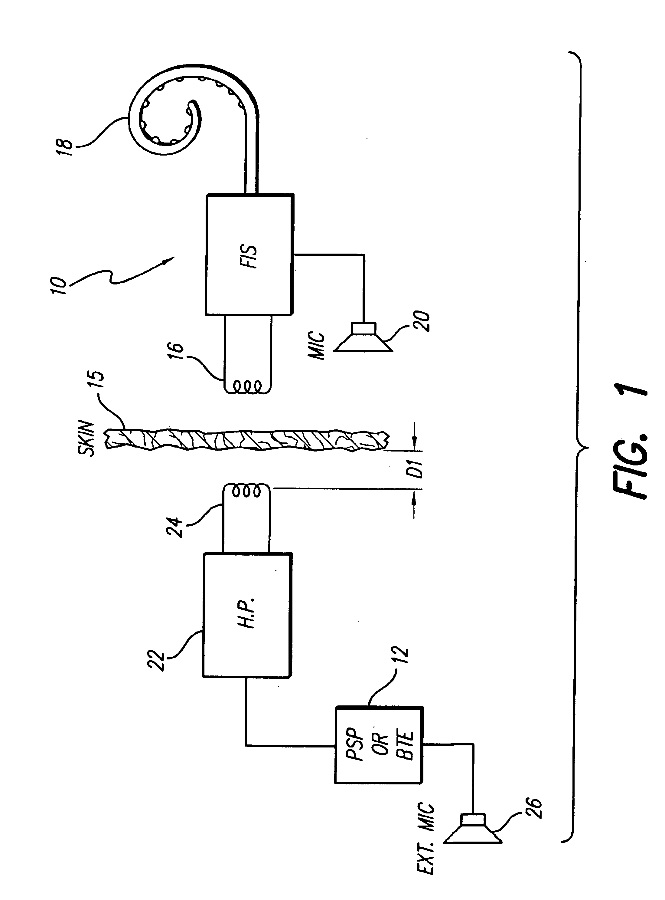 Implantable neural stimulator system including remote control unit for use therewith
