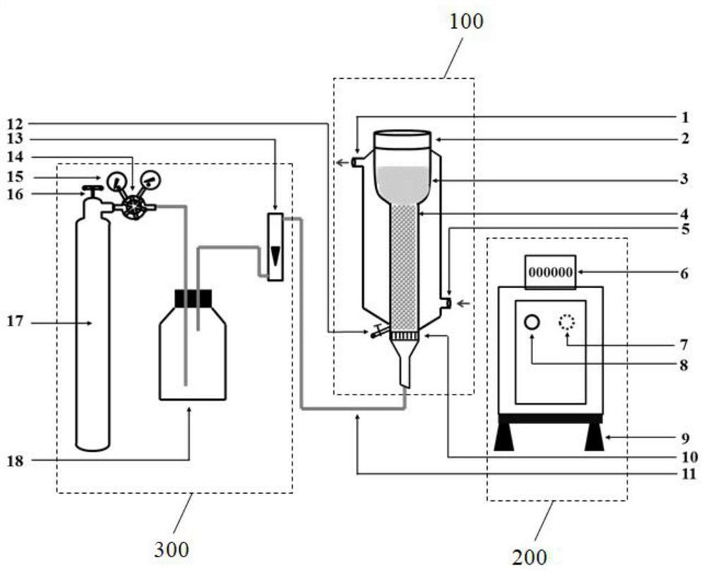 Extraction separation device and extraction separation method for lithium isotopes