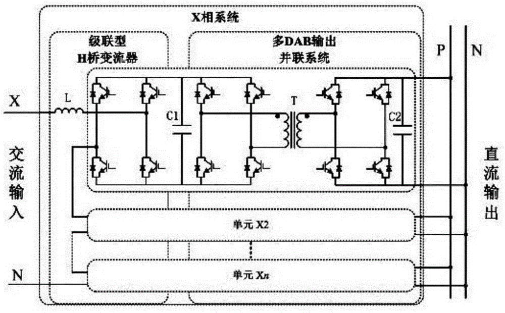 Three-phase rectification type power electronic transformer and DC voltage coordinative control method thereof