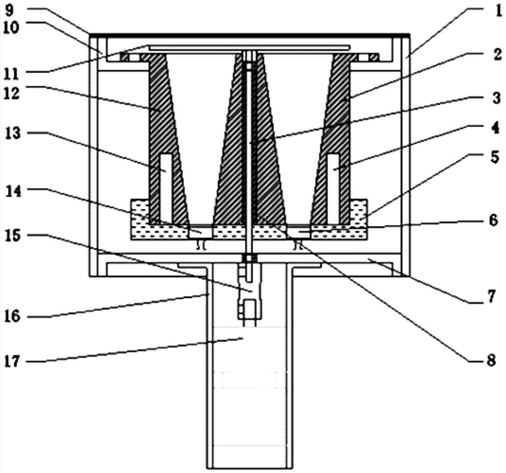 A device and method for rapidly measuring surface infrared hemispheric emissivity