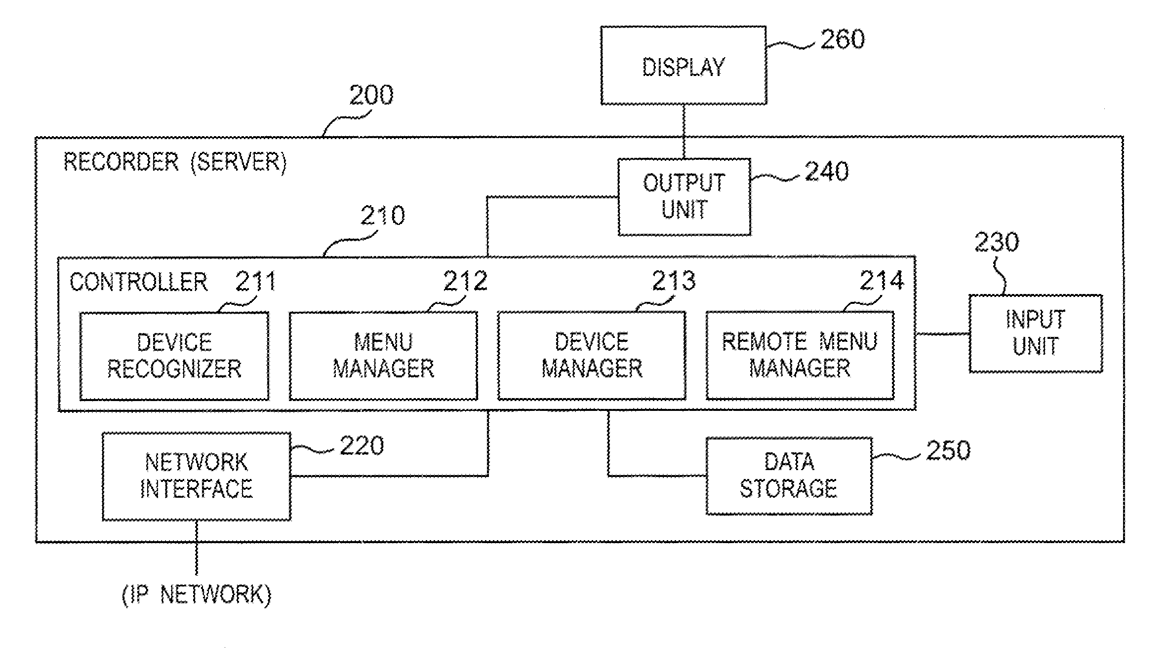 Apparatus registration method and server device