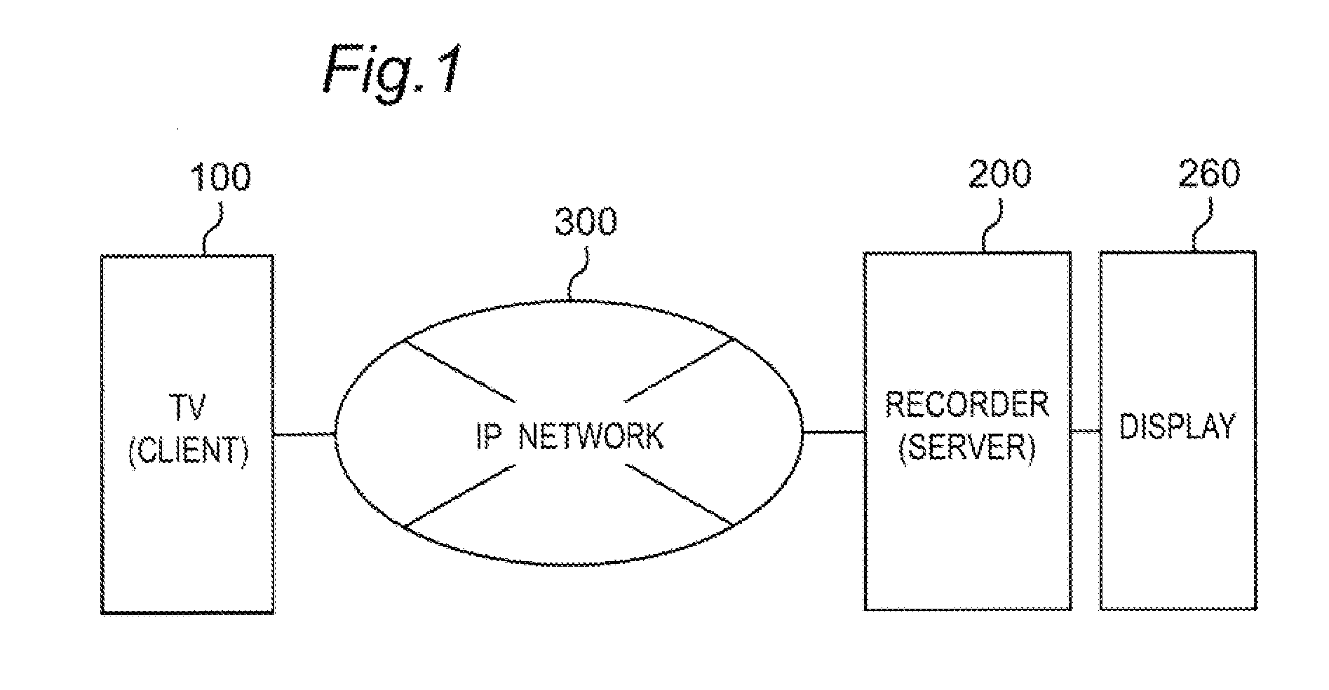 Apparatus registration method and server device