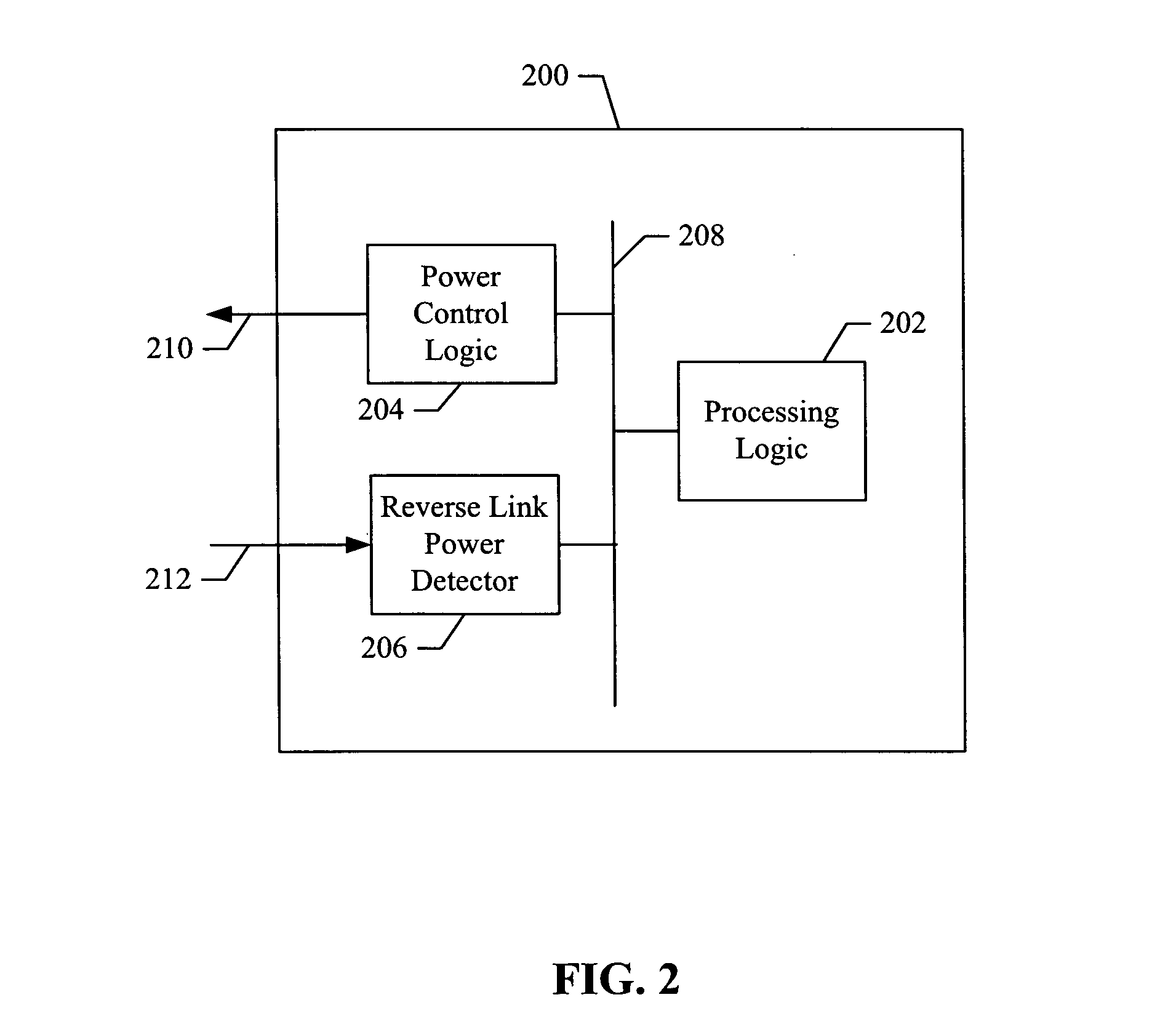 System for measuring a rise-over-thermal characteristic in a communication network