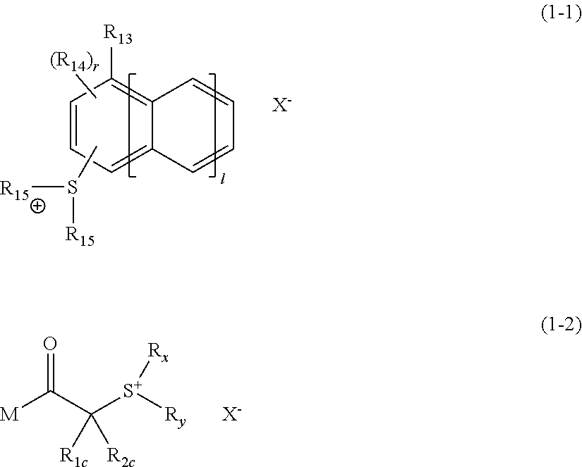 Actinic ray-sensitive or radiation-sensitive resin composition and pattern forming method using the same