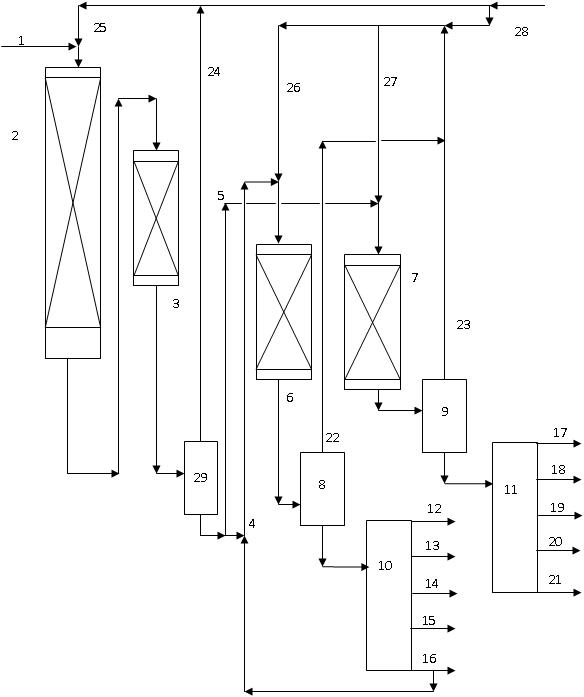 Flexible two-stage hydrocracking process