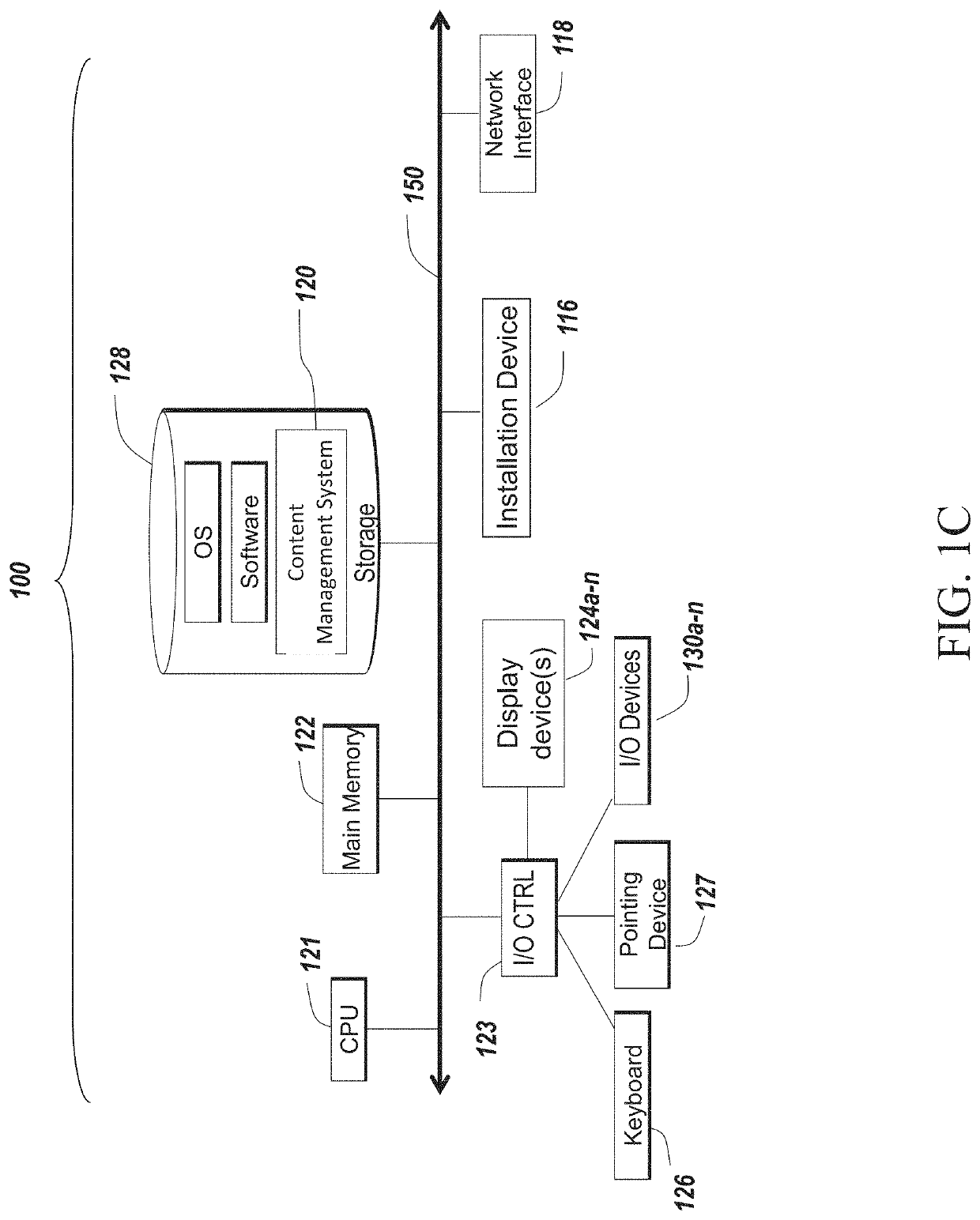 System and methods for prioritizing content packets based on a dynamically updated list of profile attributes