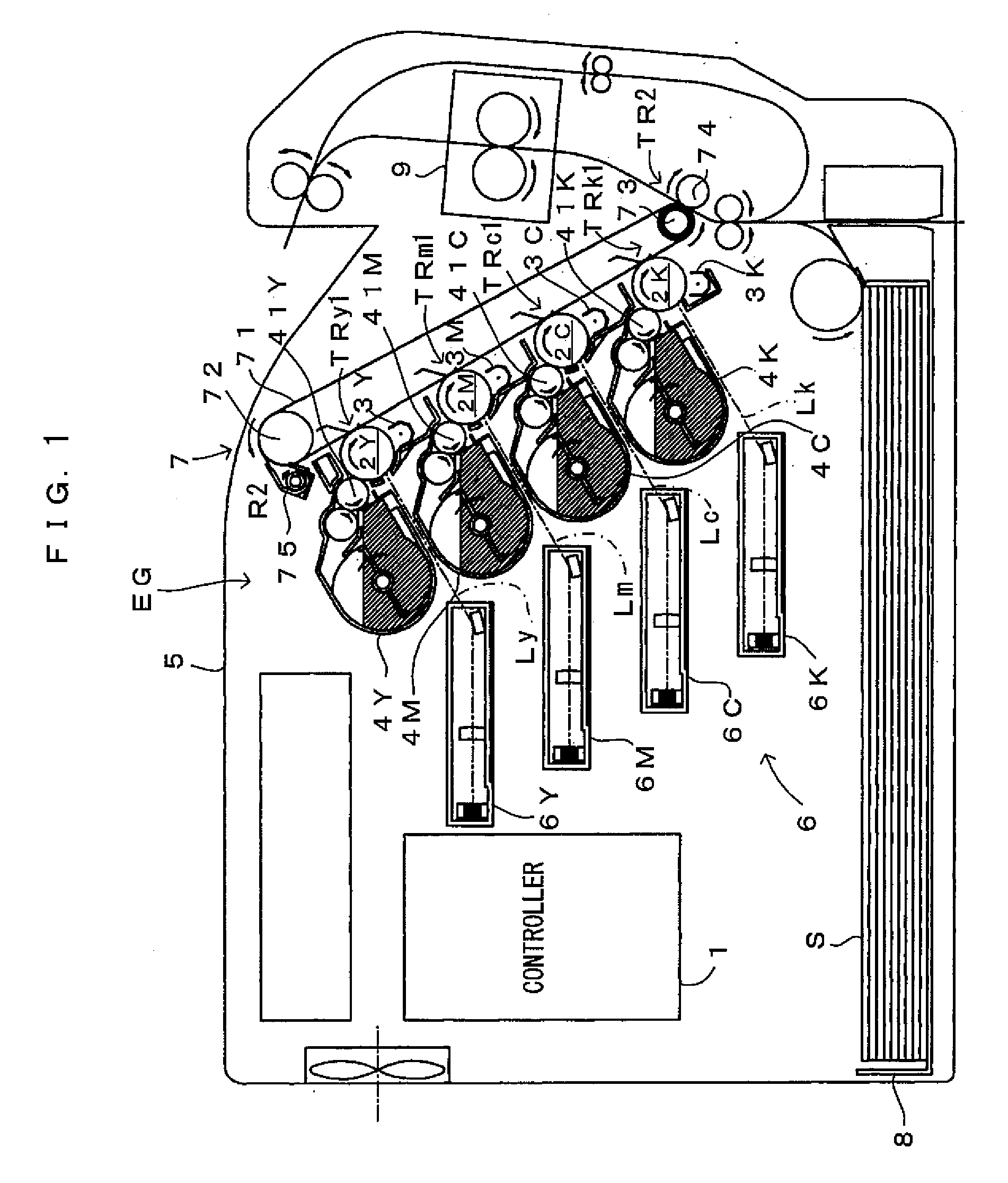 Light scanning apparatus, method of controlling the same and image forming apparatus equipped with the same