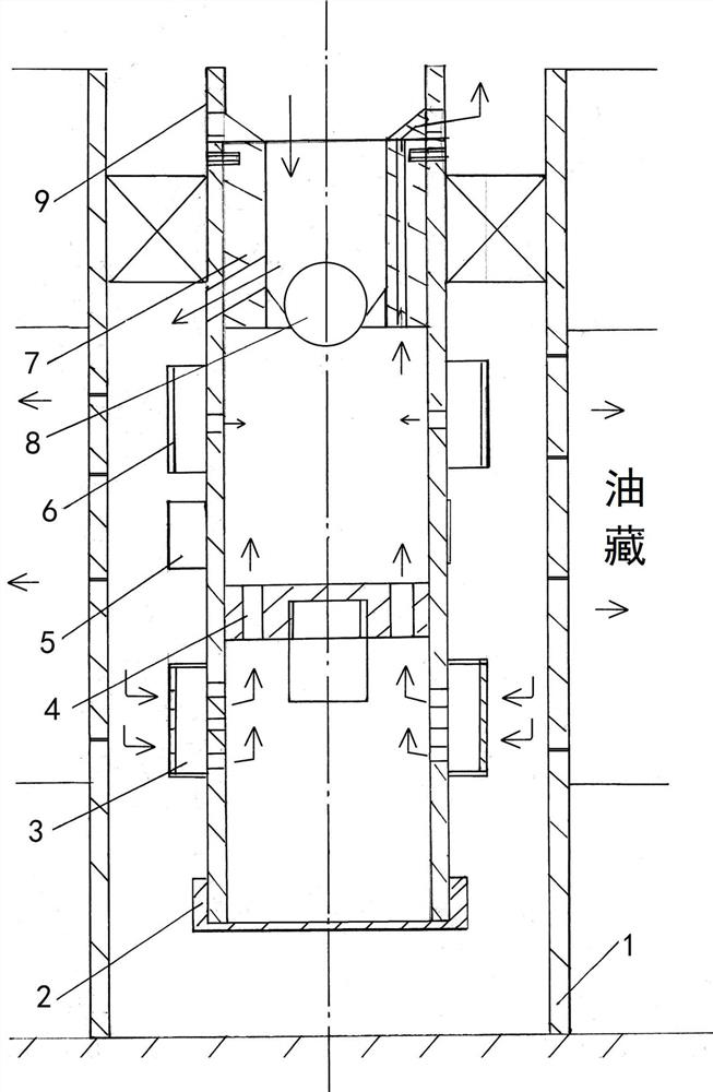 A sand control well reservoir testing device