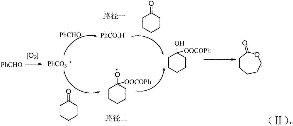 Novel method for preparing epsilon-caprolactone