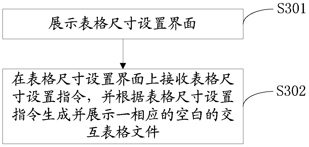 Information creating method and information creating device