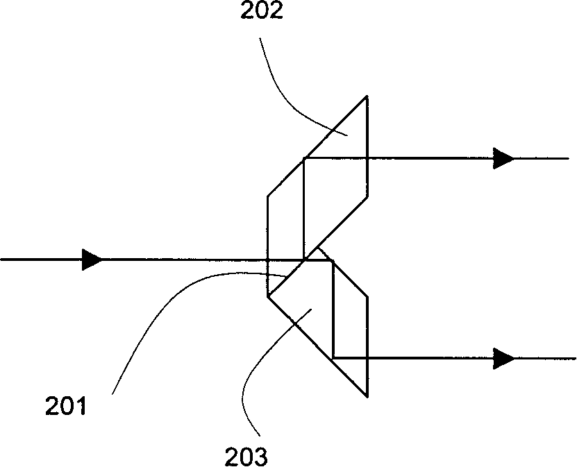 Production method and device of projection structural light