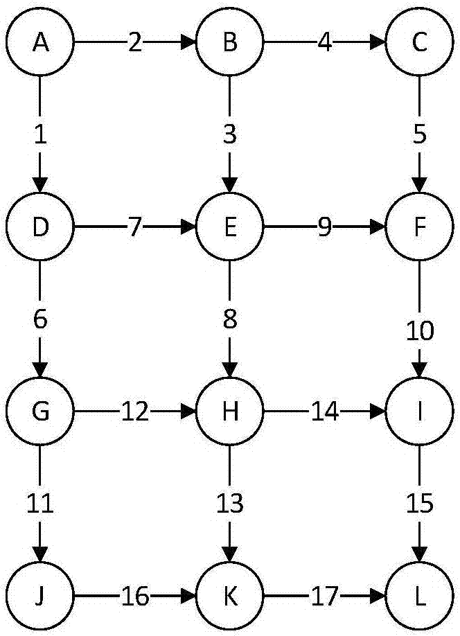 Combined optimization method and system for multiple traffic control measures considering environmental benefits