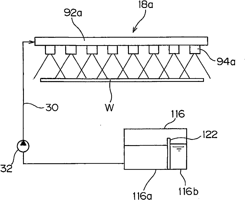 Device for cleaning and treating substrate