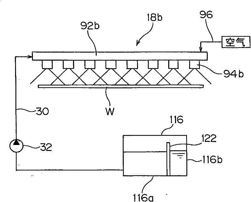 Device for cleaning and treating substrate