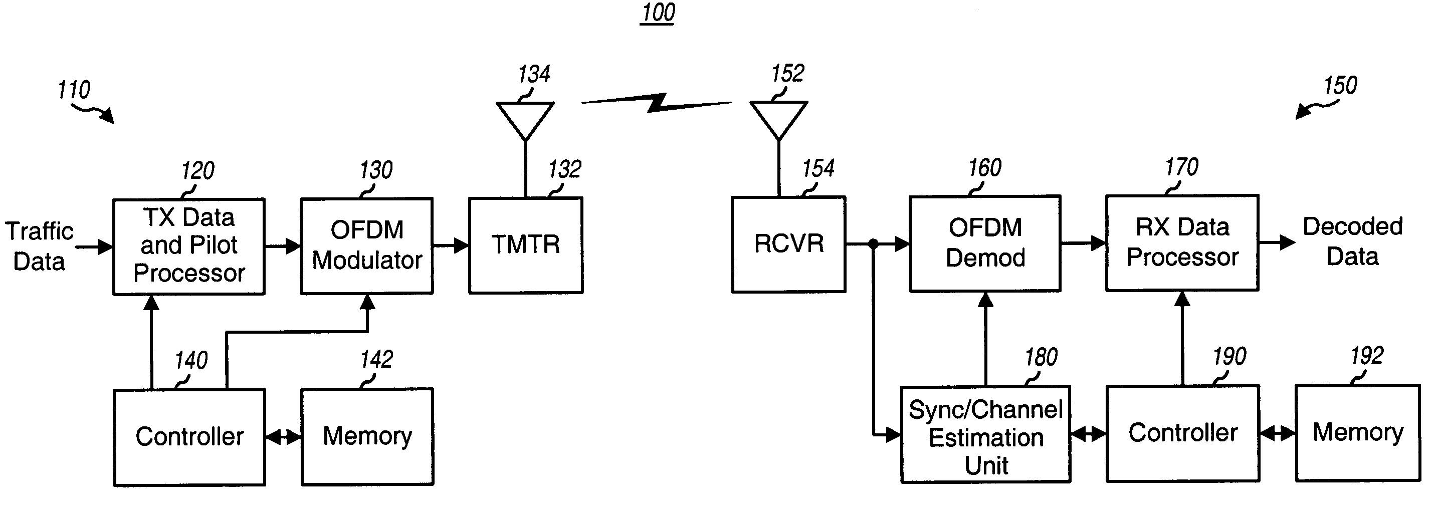 Synchronization in a broadcast OFDM system using time division multiplexed pilots