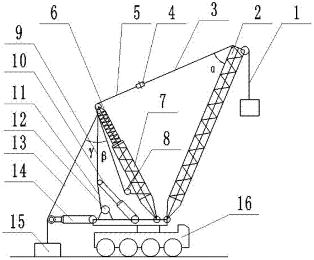 amplitude-changing-device-of-crane-capable-of-changing-angles-eureka