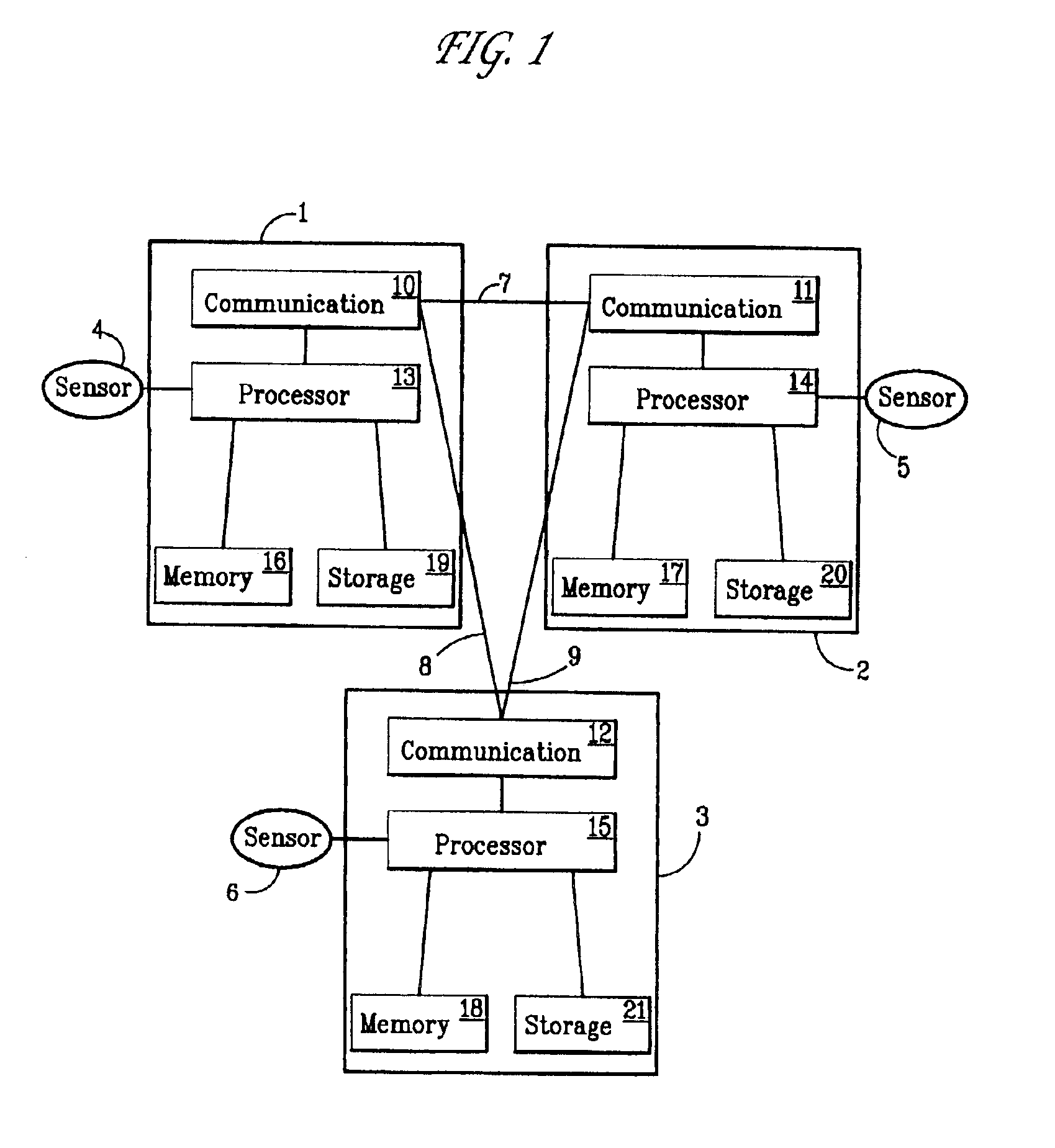 Aggregation of sensory data for distributed decision-making