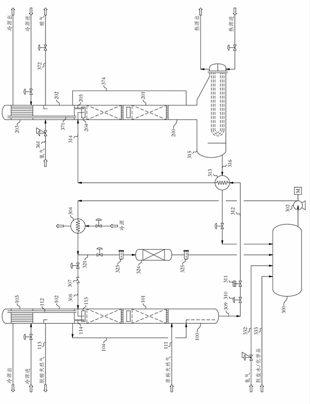 Skid-mounted LNG deacidification device and method thereof