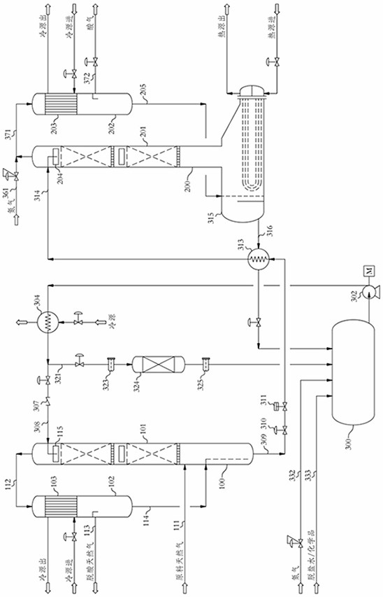 Skid-mounted LNG deacidification device and method thereof