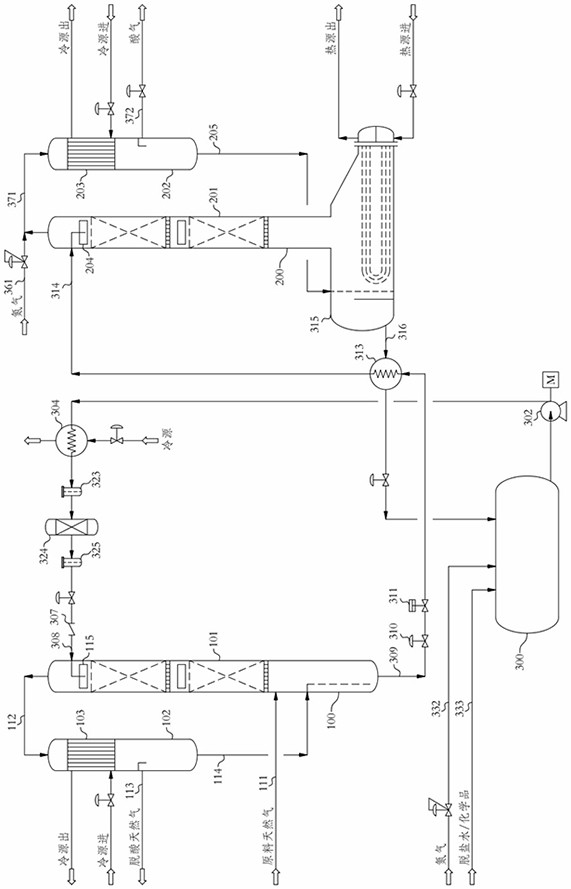 Skid-mounted LNG deacidification device and method thereof