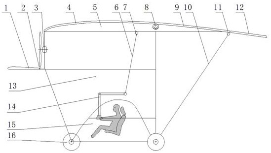 The method of installing the driving mechanism under the plate wing to enhance lift and realize vertical take-off and landing