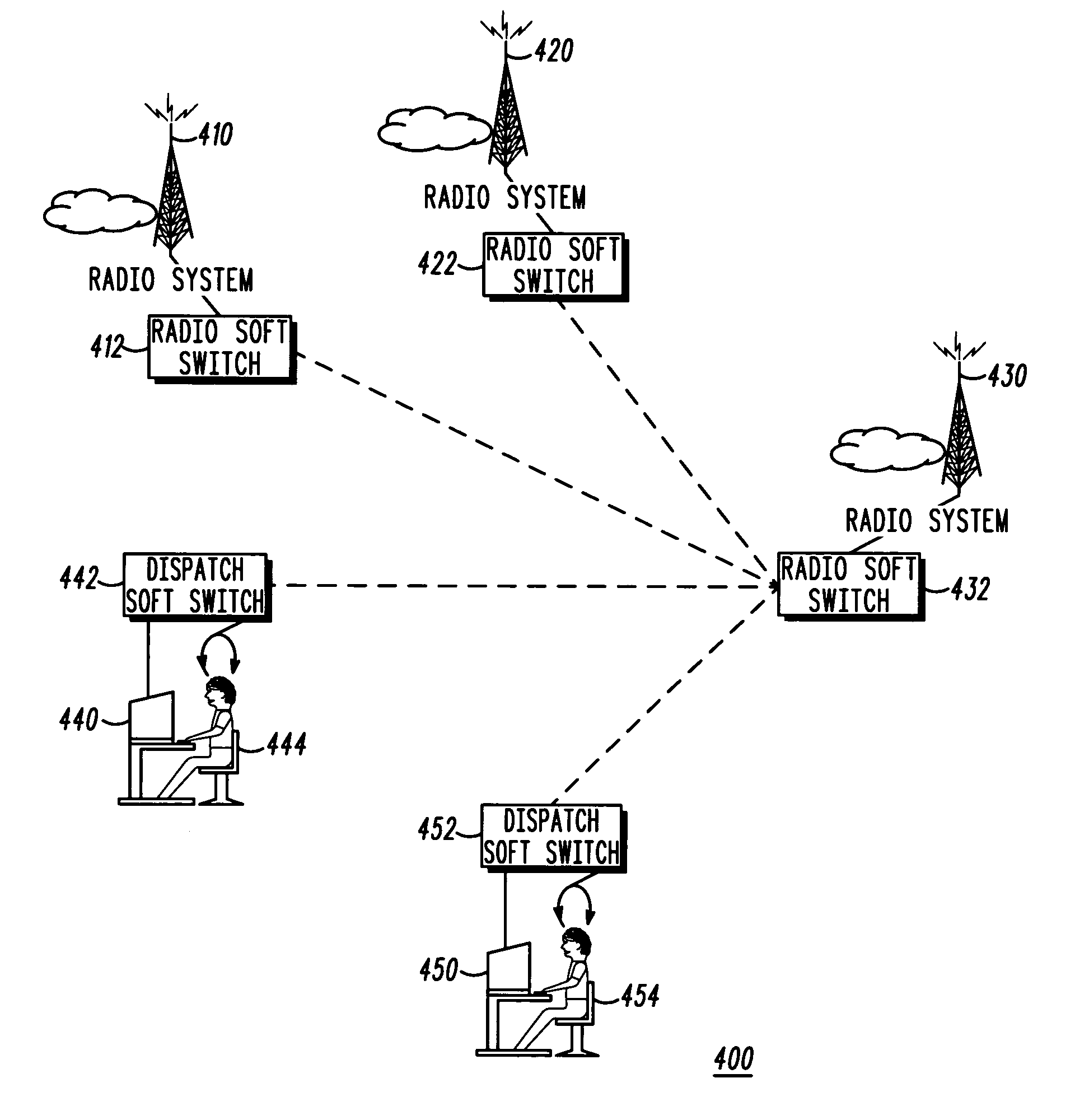 Method and apparatus for enabling interoperability between packet-switched systems