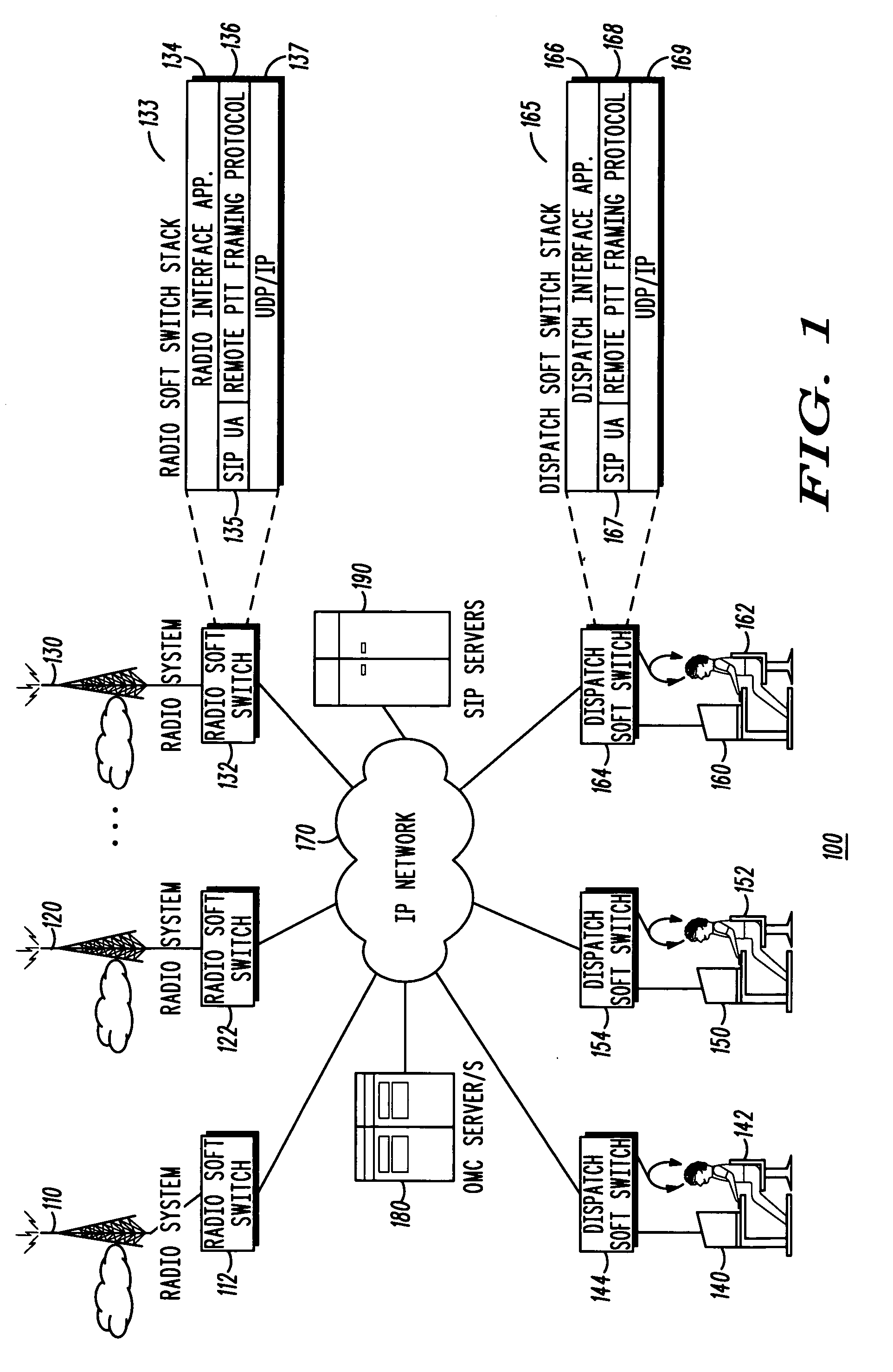 Method and apparatus for enabling interoperability between packet-switched systems