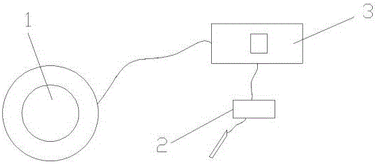 Method for measuring stability performance of locust tree through measuring device