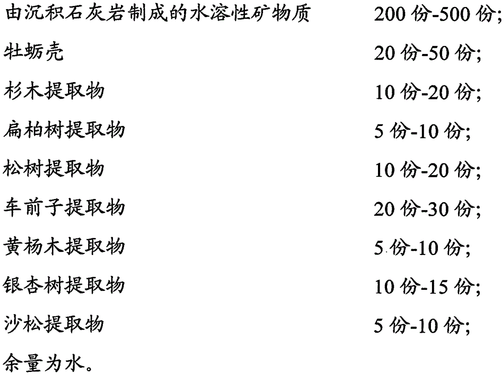 Plate growth promoter and preparation method thereof