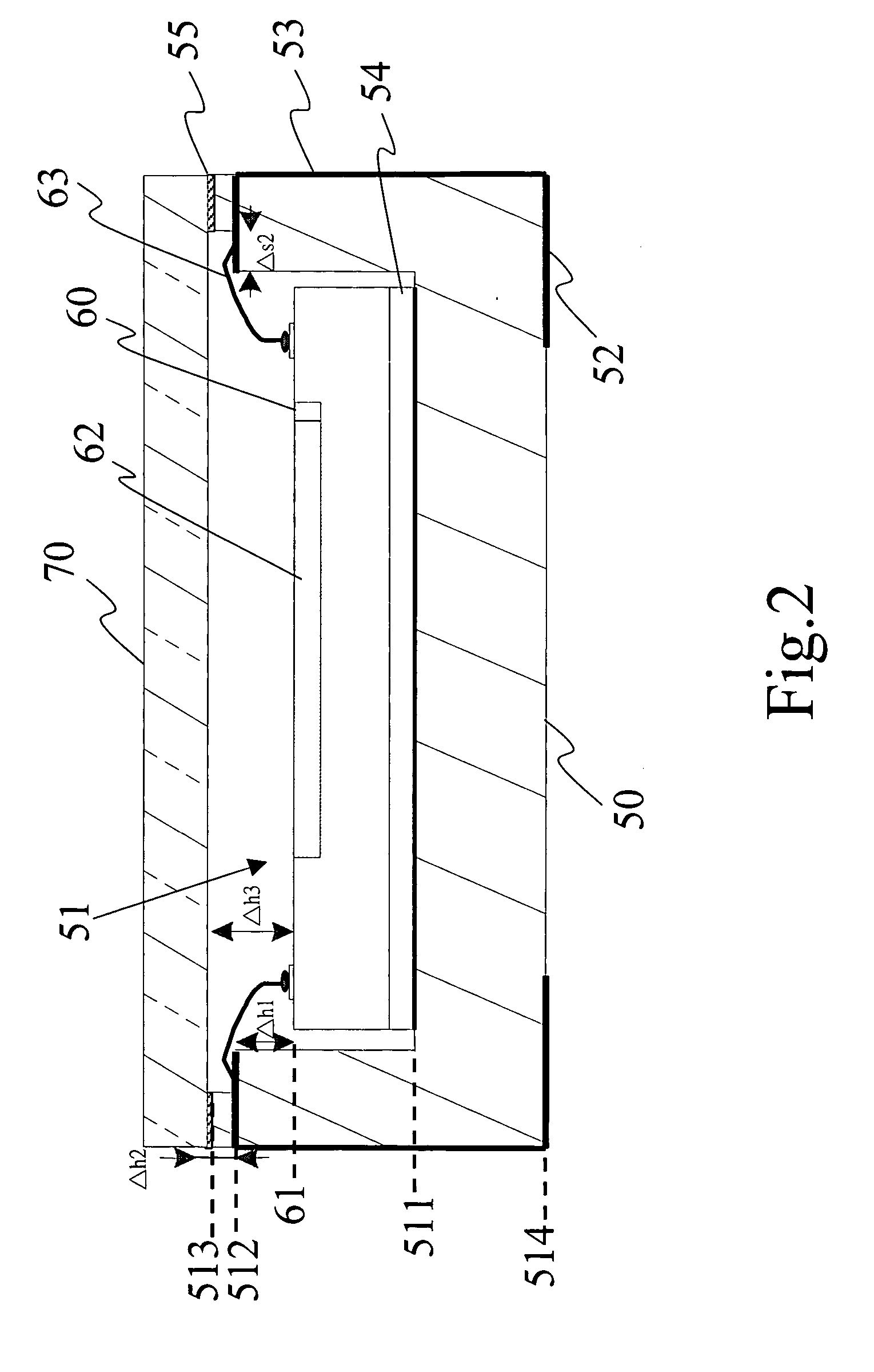 Image sensing device package structure