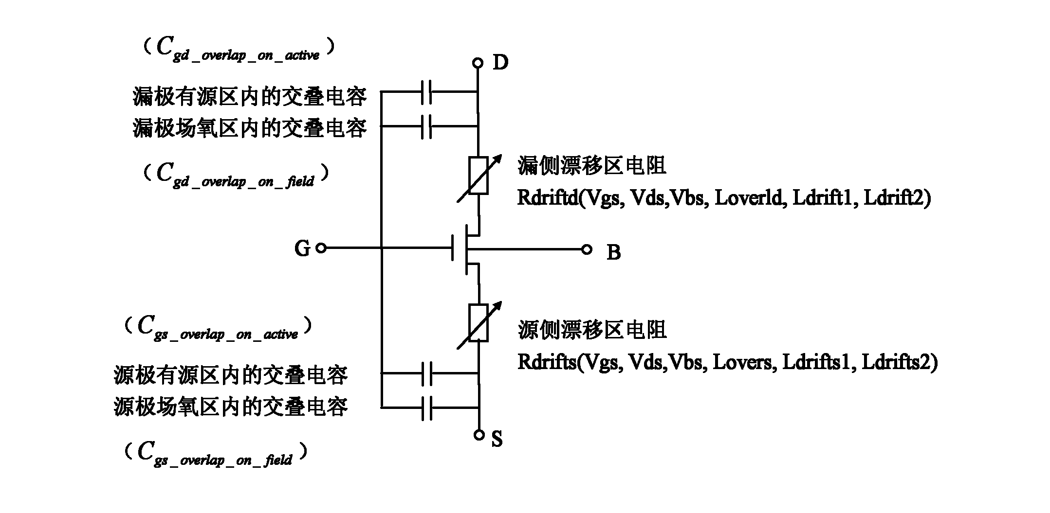 High-voltage transistor model method with expandable drift region resistor