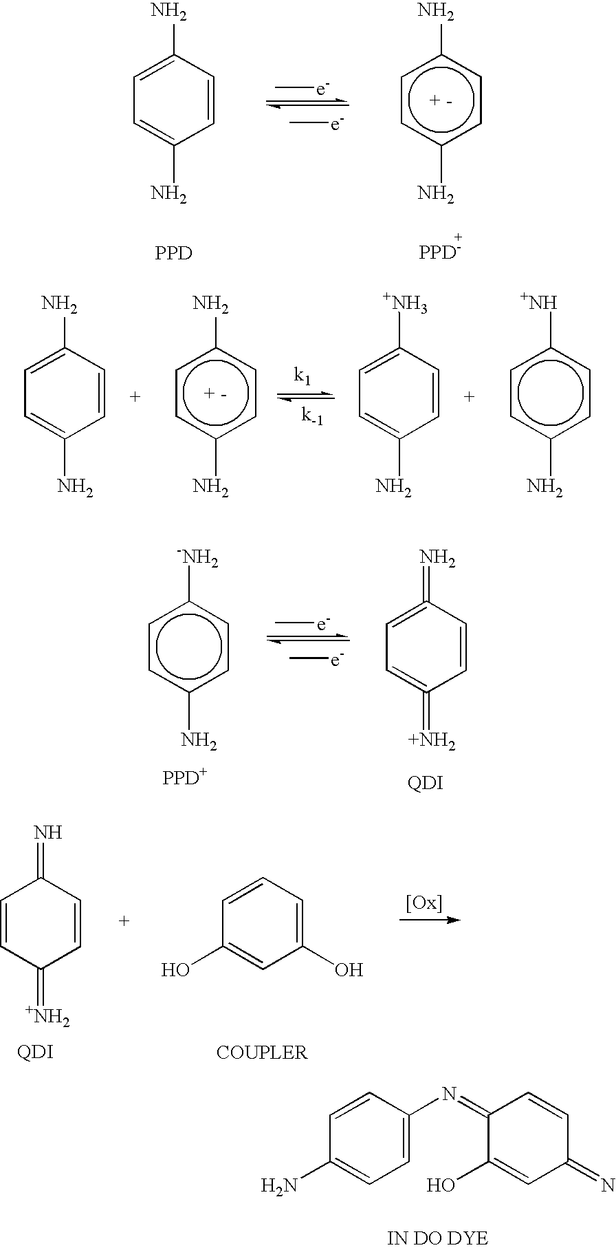Electrochemical method and system for dyeing hair