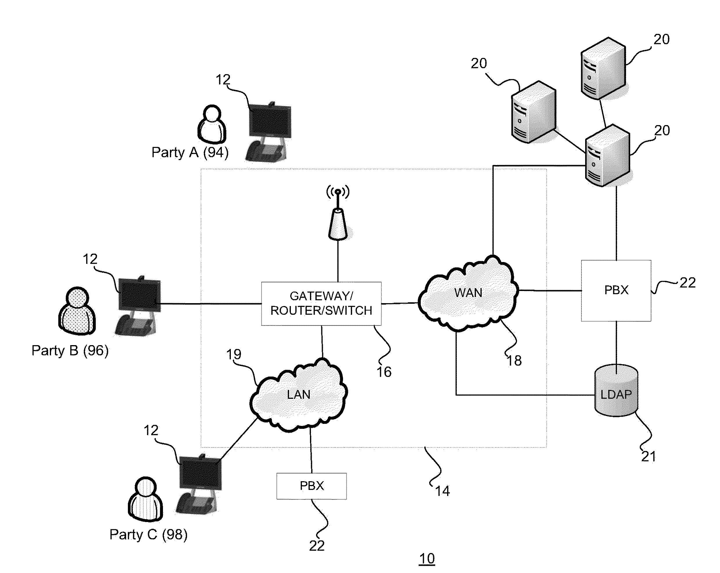 Method and system for video communication