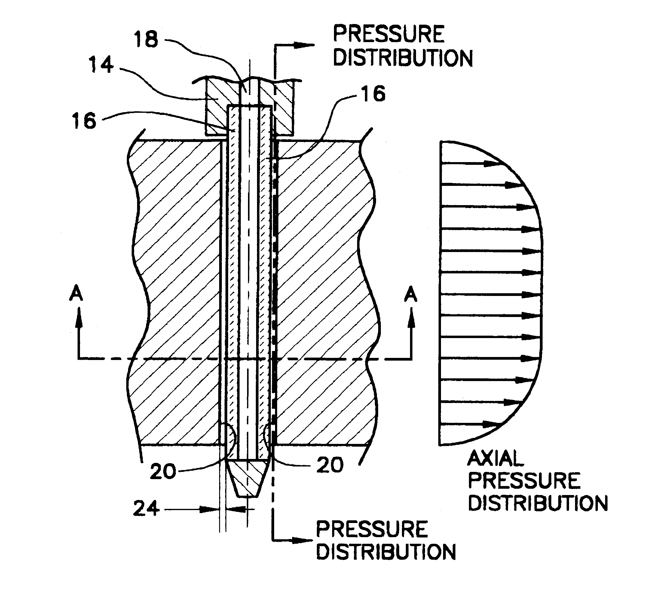 Fluid-aligned measurement apparatus and method