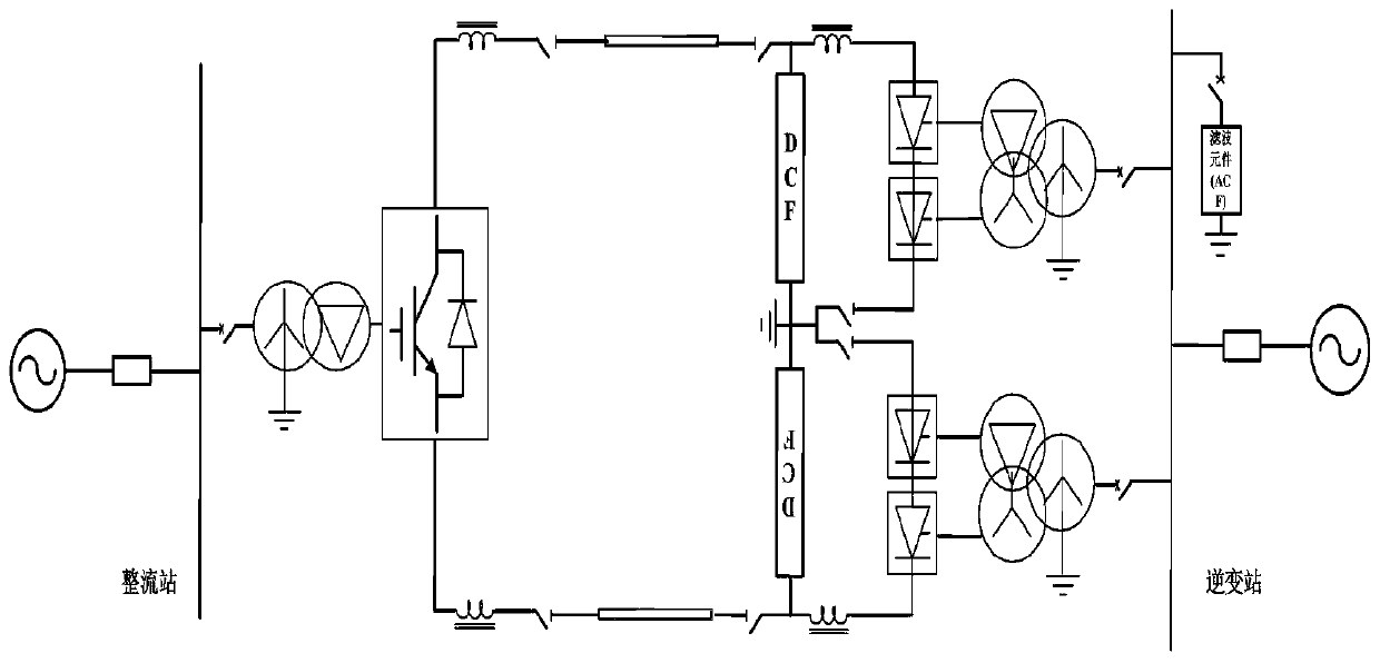 A fault processing device and fault processing method for a hybrid direct current transmission system