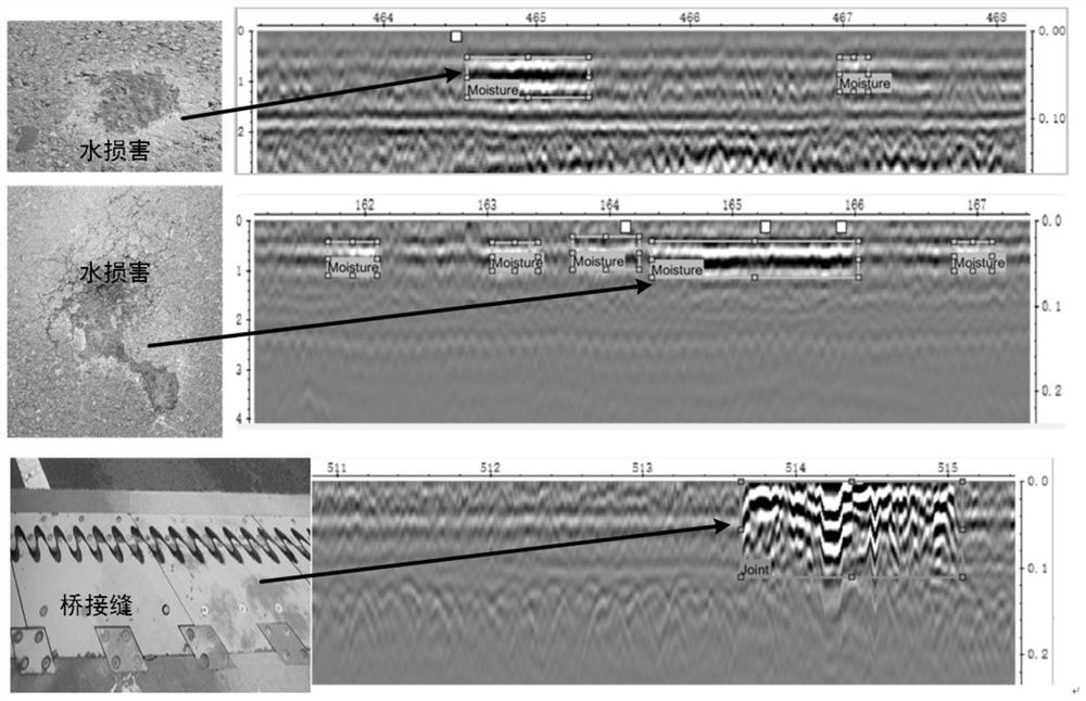 An Adaptive Selection Method of Ground Penetrating Radar Maps for Water Damage Detection