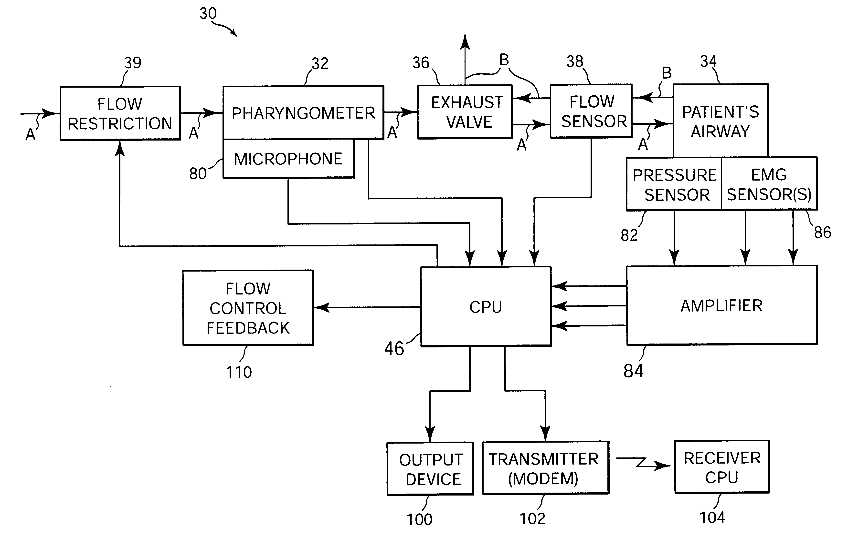 Breathing disorder prescreening device and method