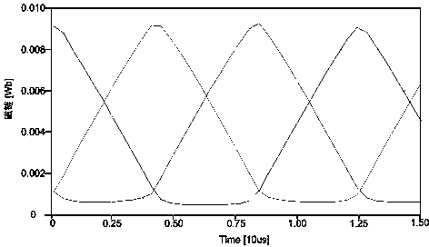 Turbine boosting and generating device