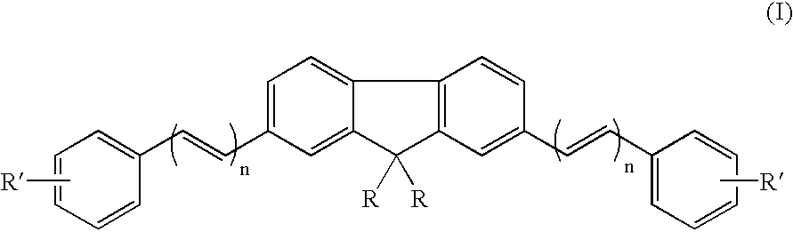 Fluorene compounds containing various functional groups, polymers thereof and el element using the same