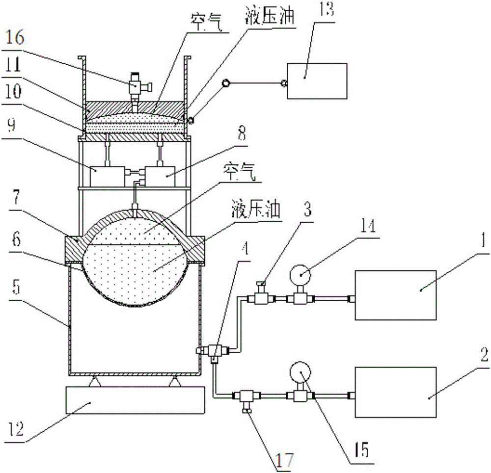 Gas exhaust device used for closed type hydraulic system