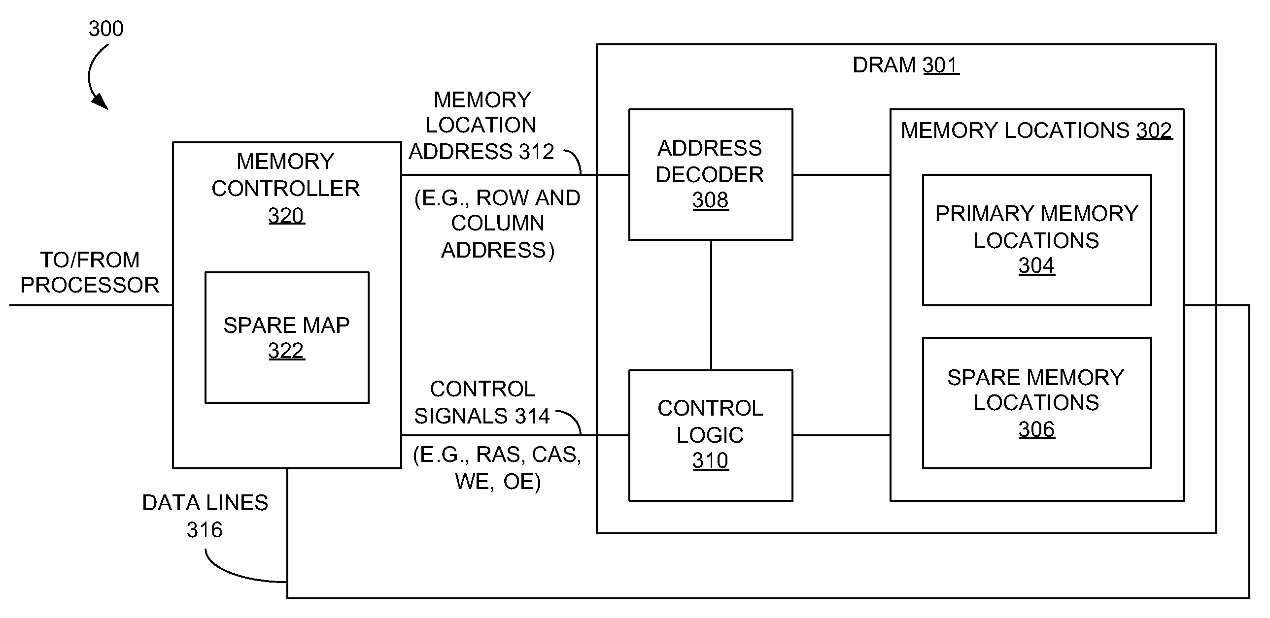 Semiconductor memory device and system providing spare memory locations