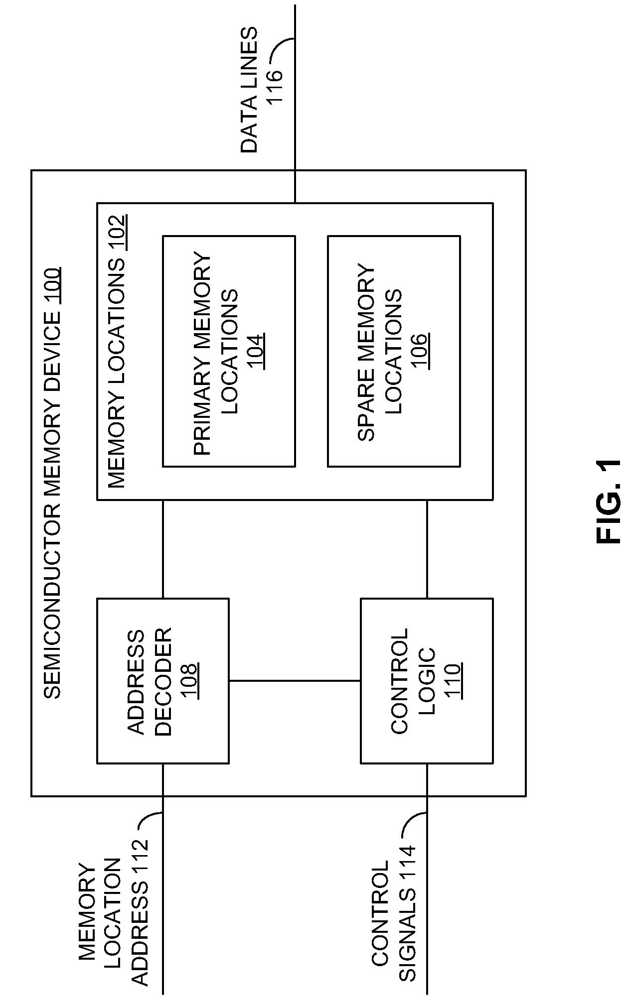 Semiconductor memory device and system providing spare memory locations