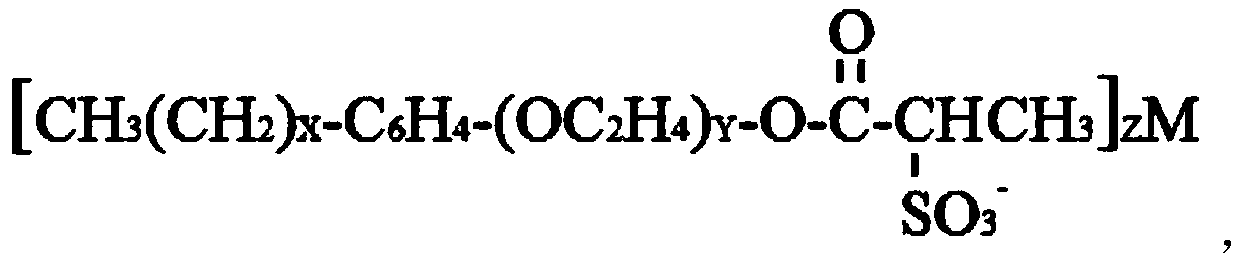 A kind of hydrothermal cracking catalytic viscosity reducer and preparation method thereof