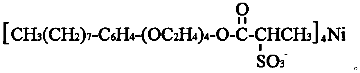 A kind of hydrothermal cracking catalytic viscosity reducer and preparation method thereof